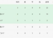 完美体育官网-北亚豪门战胜南亚新晋，晋级淘汰赛的简单介绍