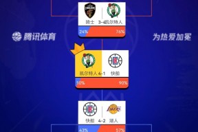 完美体育赛事官方-NBA球队战略调整，全面备战新赛季(nba20212022赛季球队阵容)